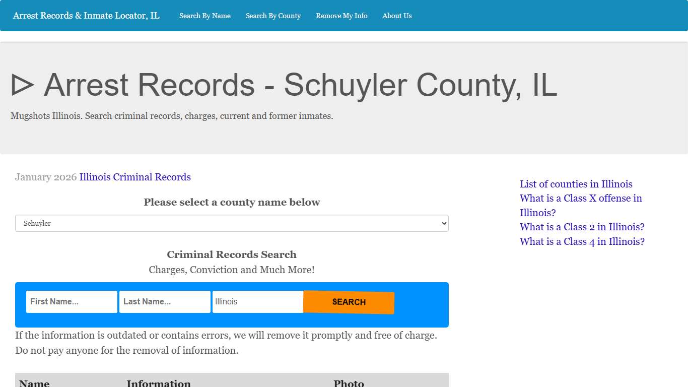 ᐅ Arrest Records - Schuyler County, IL